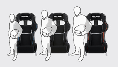 Pro Racer Ultima Pad Kit Sizes